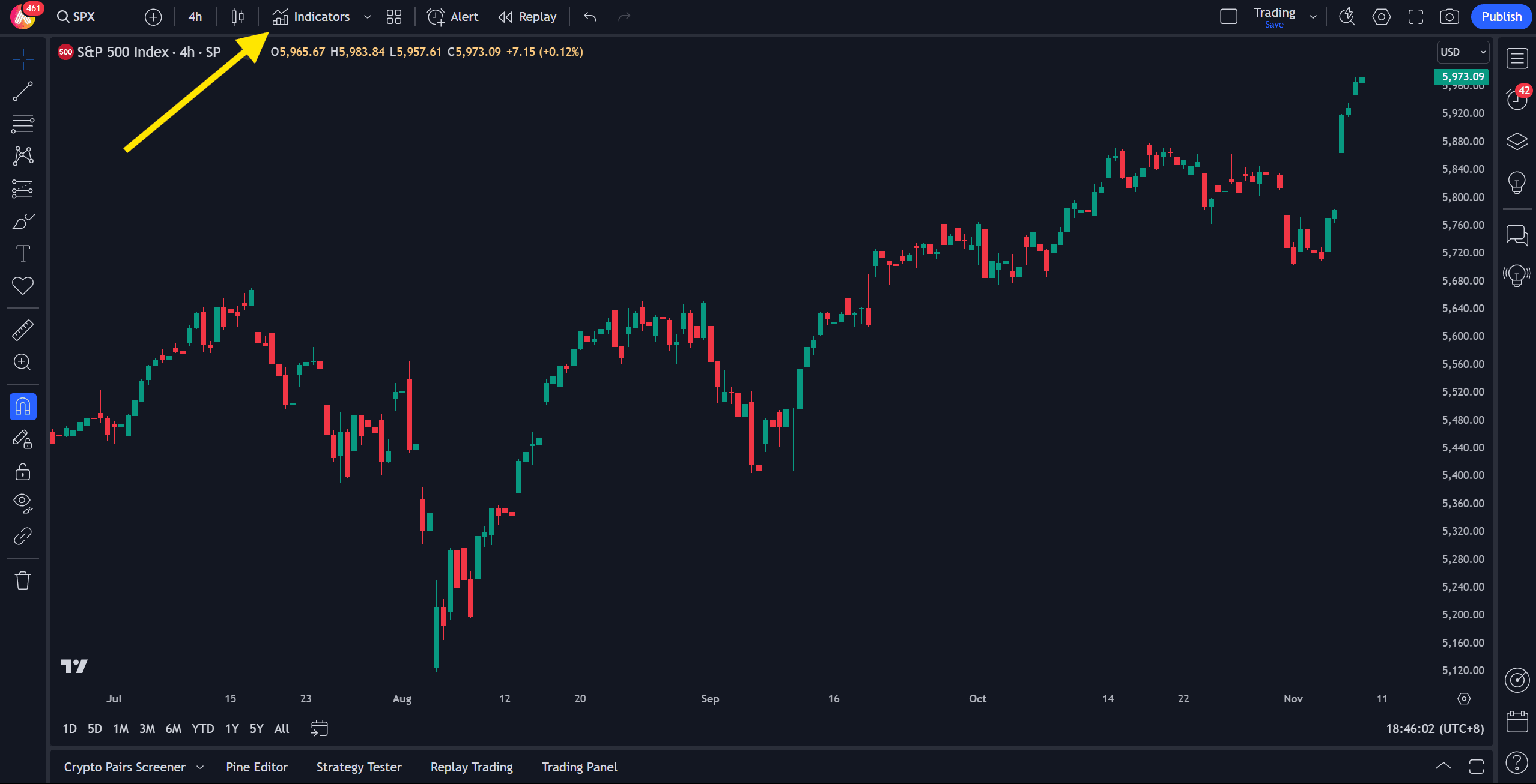 Selecting the Invite-only scripts tab in TradingView