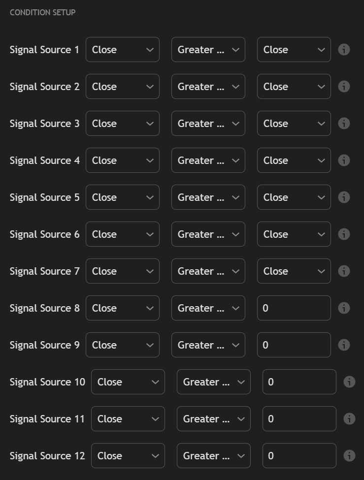 Configuring entry conditions with AND/OR logic