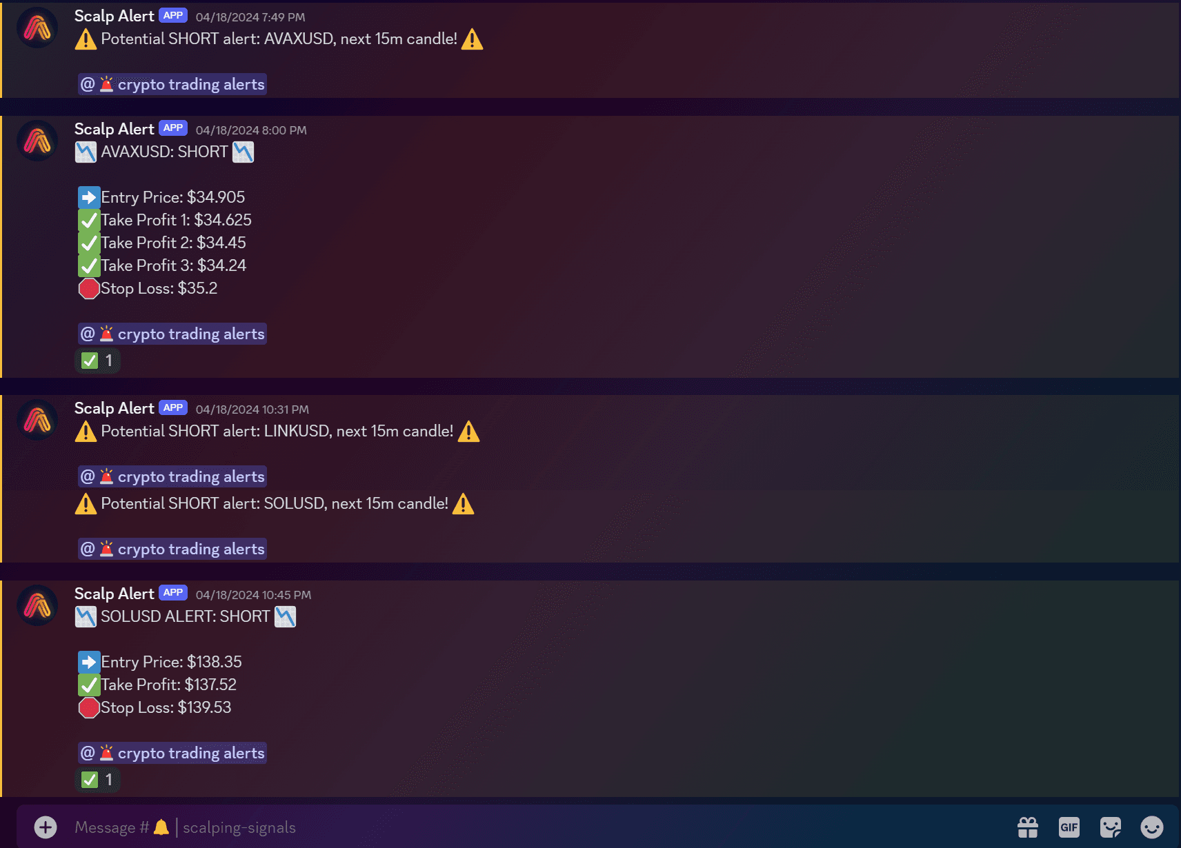 Scalping signals channel setup in Discord